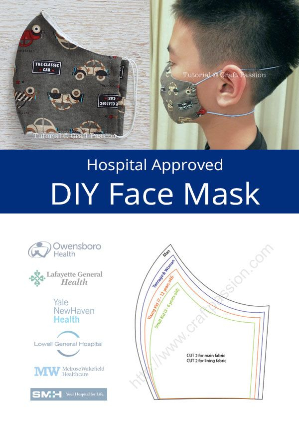 Face Mask Sewing Pattern With Filter Pocket Kids Sizes Easy Face 