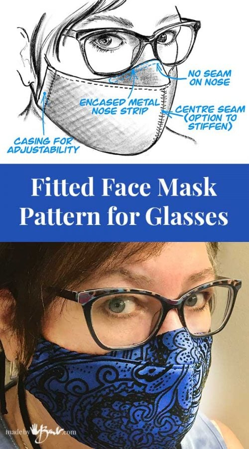 Face Mask Pattern Printable Good Housekeeping FreePrintablePattern